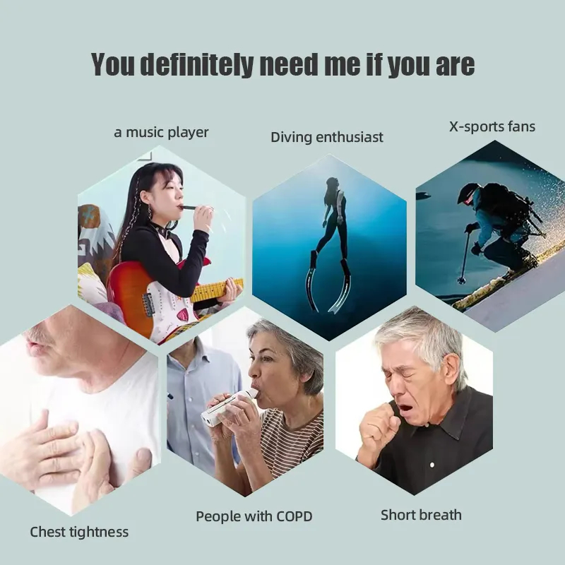 جهاز تدريب التنفس الرقمي عالي  - مراجعة Health & Wellness Unlimited وسعره